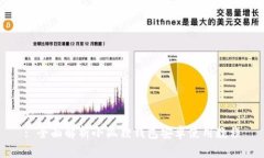 : 全面解析小狐狸钱包安卓使用教程